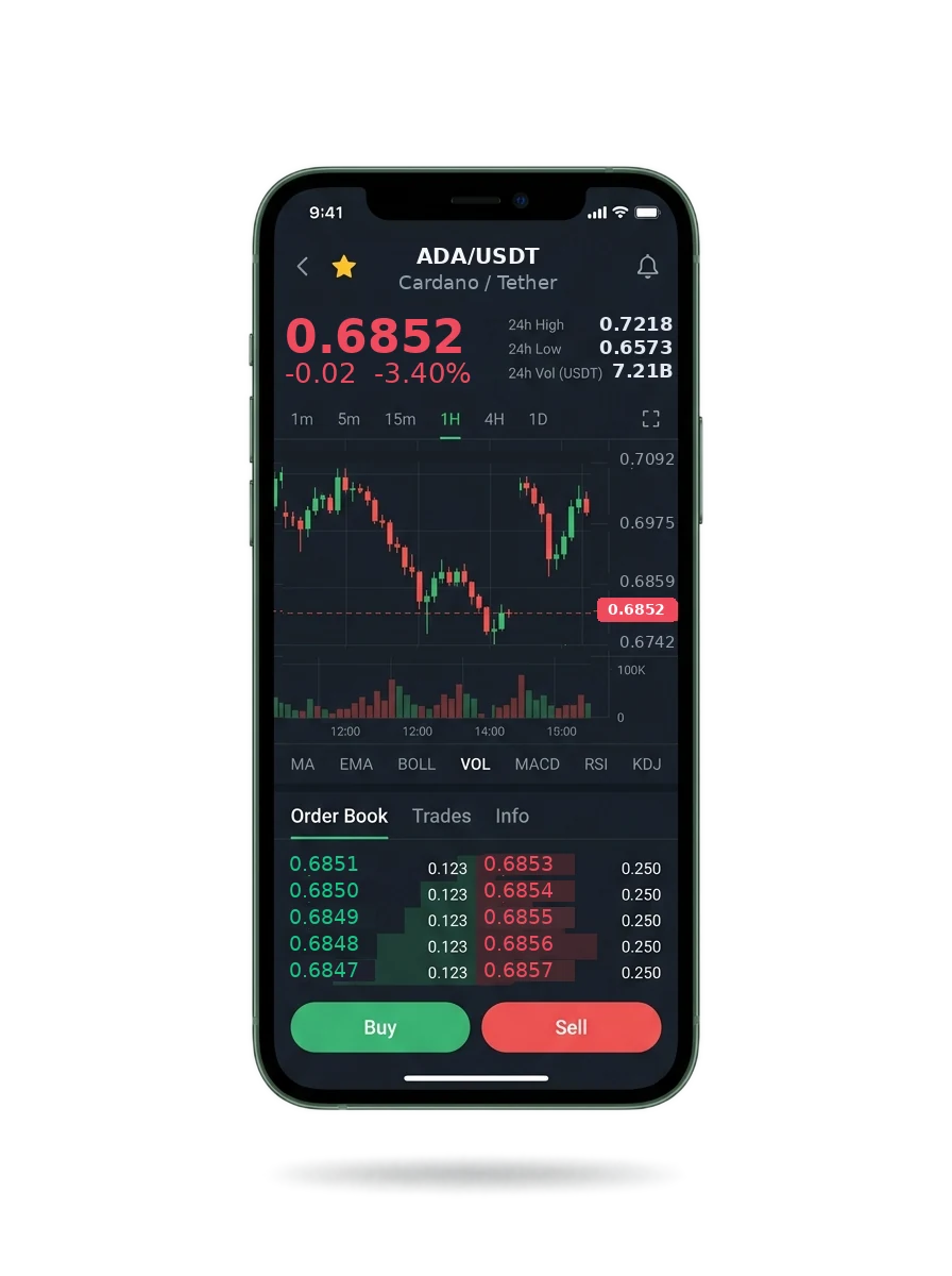 The quomarkets mobile app showing a watchlist, a signal card and an account balance